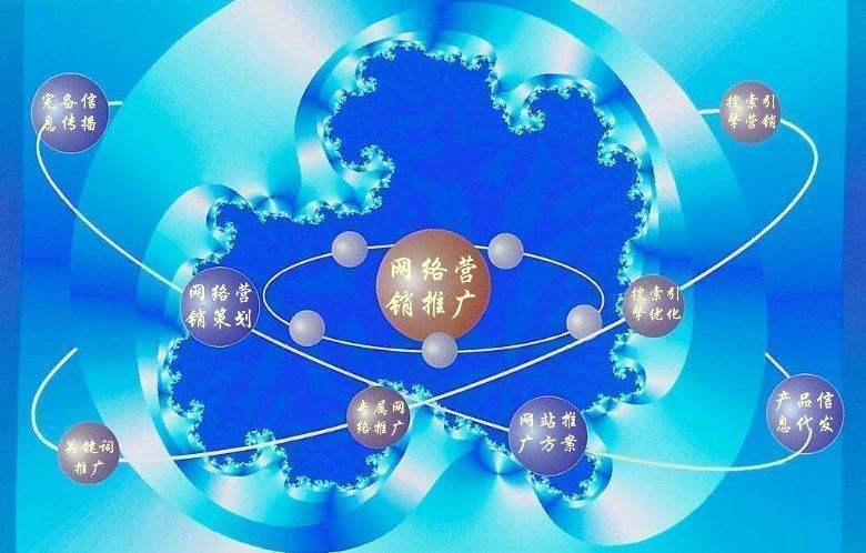 牡丹江新媒体运营企业需要掌握的网络推广技巧有哪些
